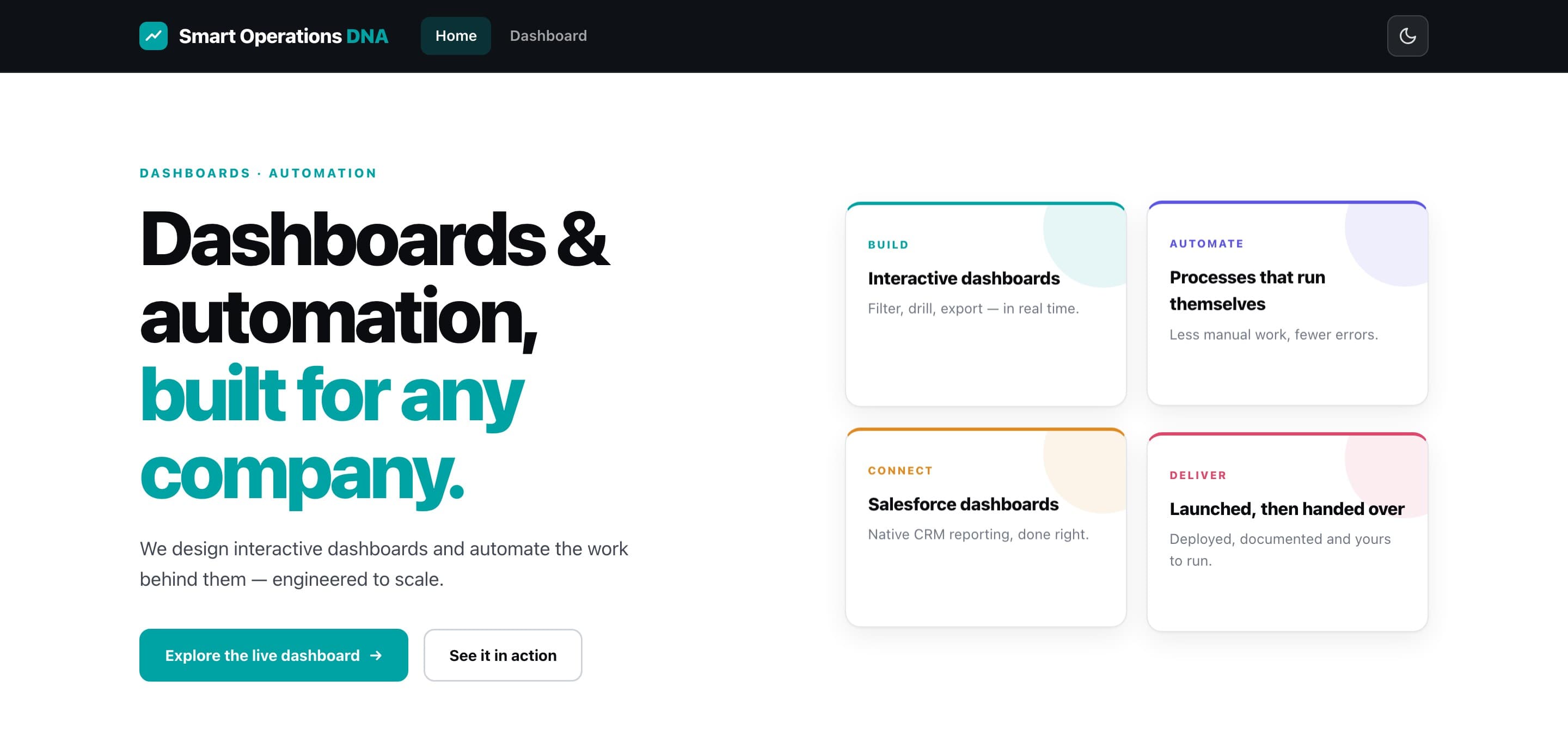smartoperationsdna.com — dashboards and automation built by Alex